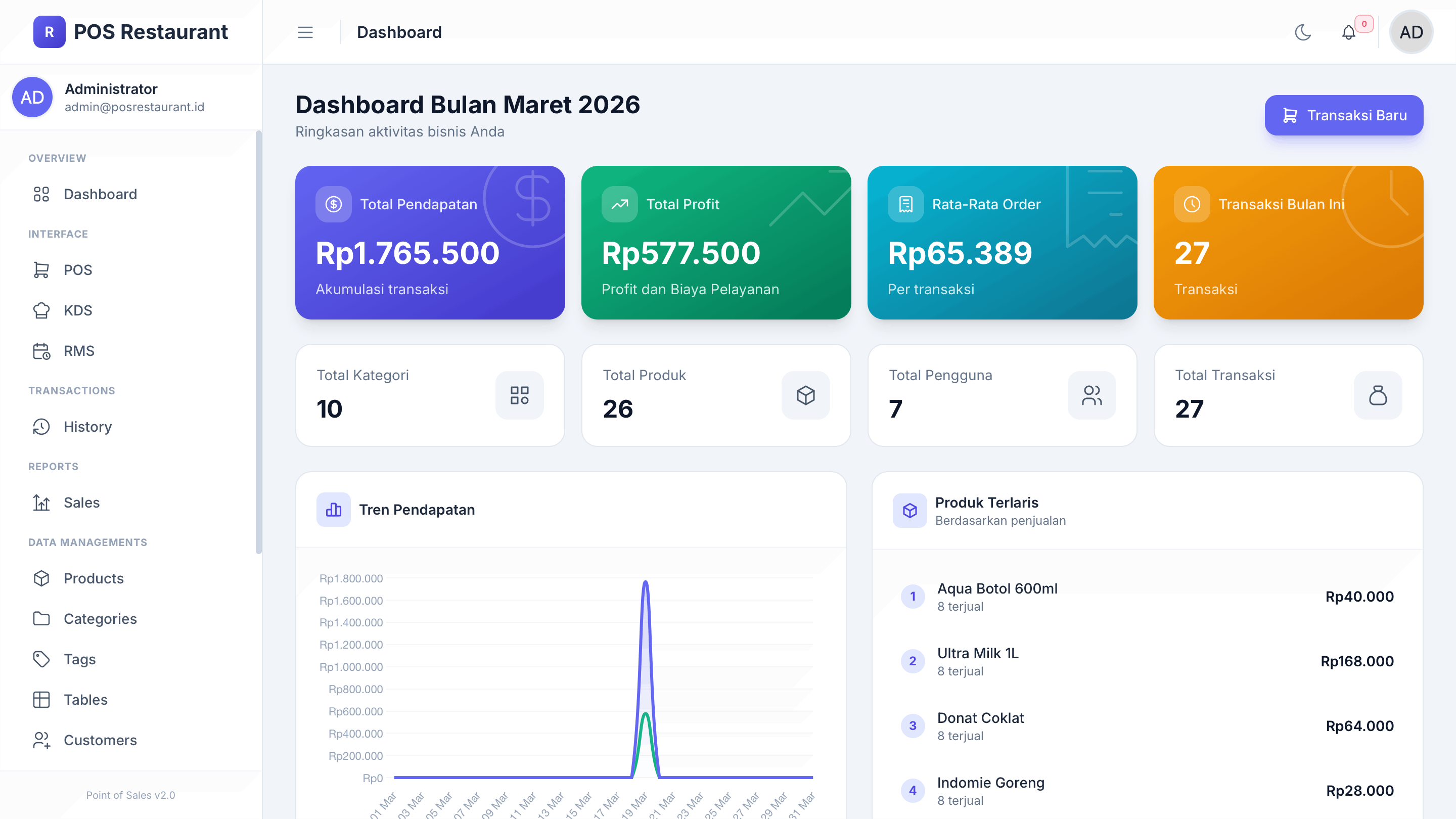 POS Resto - Restaurant Management System